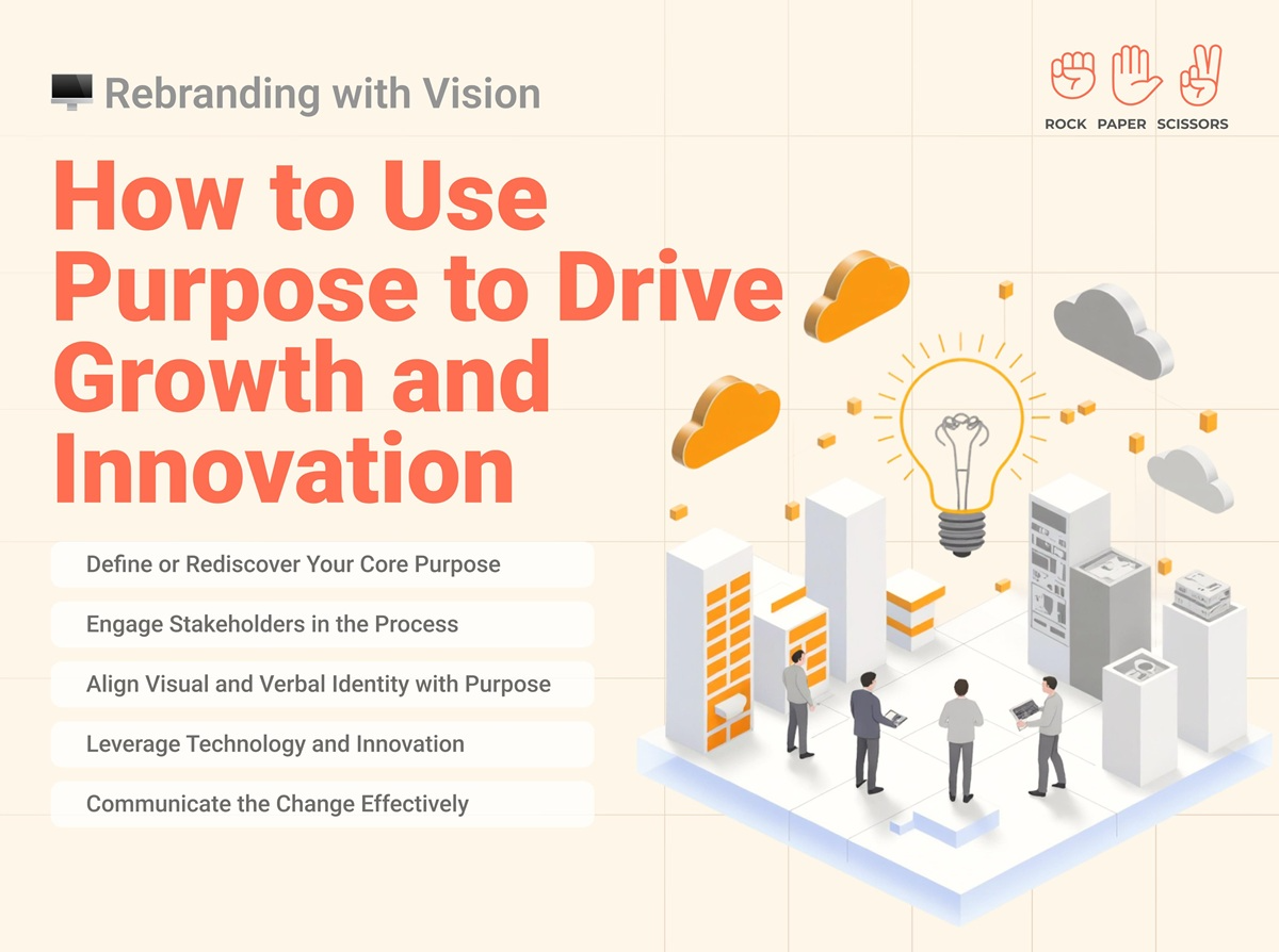 Purpose-driven Rebranding with Vision: How to Use Purpose to Drive Growth and Innovation