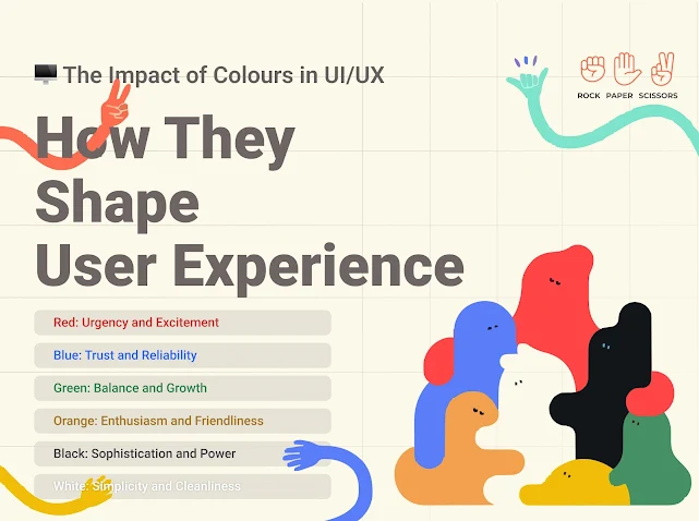 The Impact of Colours in UI/UX: How They Shape User Experience