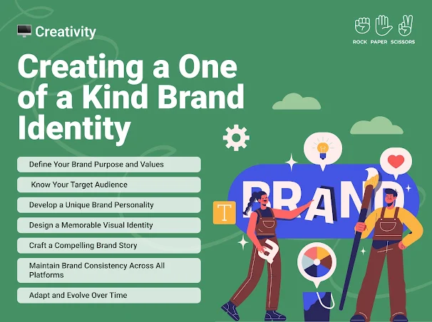 Creating a One-of-a-Kind Brand Identity: 7 Steps You Need to Follow