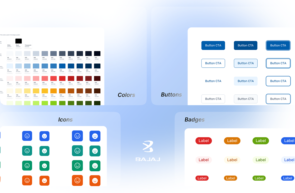 Components