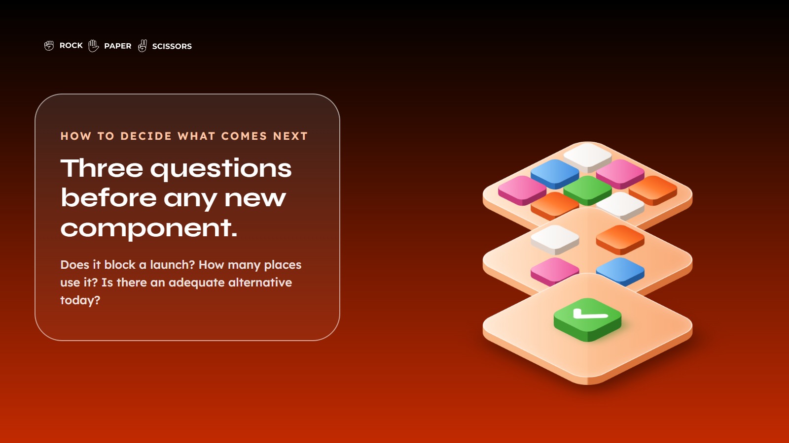 Three questions to ask before building a new design system component